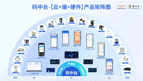 數字技術賦能新場景 超級碼科技再獲“場景型”服務商殊榮，引領浙江數字化轉型新浪潮